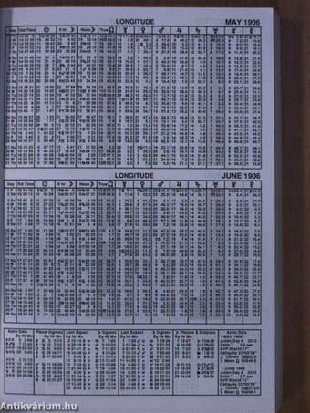 The American Ephemeris for the 20th Century