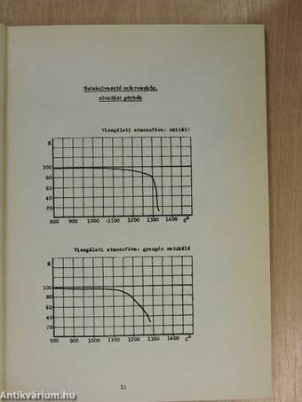 Magyar kőszenek technológiai jellemzői III.