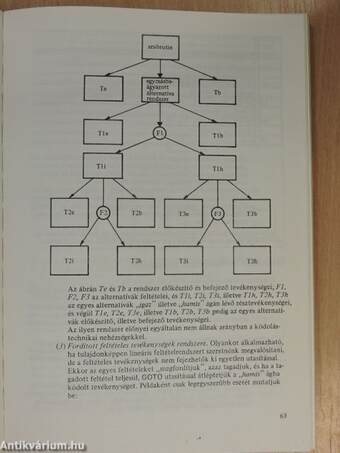 Bevezetés a korszerű FORTRAN programozásba I.