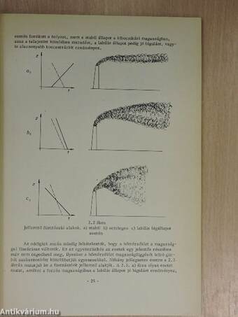 Szennyezőanyagok terjedése a légkörben