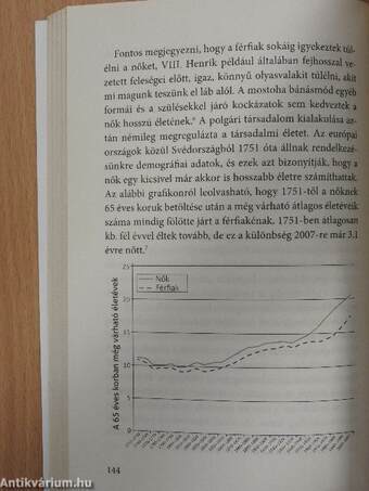 A férfi hanyatlása és bukása