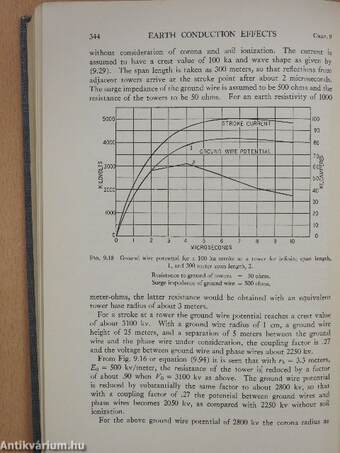 Earth Conduction Effects in Transmission Systems