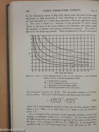 Earth Conduction Effects in Transmission Systems