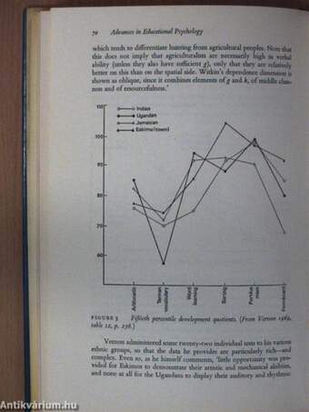 Advances in Educational Psychology 1