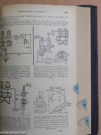 Hütte - Des Ingenieurs Taschenbuch IIA (töredék)