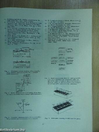 Proceedings of the National Electronics Conference 1965. Vol. 21.