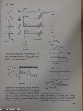 Gyakorlati szerkezettervezés I-II.