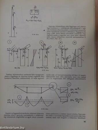 Gyakorlati szerkezettervezés I-II.