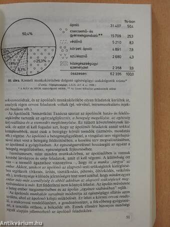 Általános ápolástan-gondozástan 1-2.