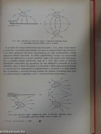 Elméleti elektrotechnika I-II.