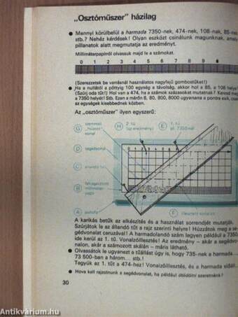 Matematika 4.