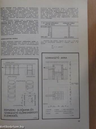 Magánépíttetők kincsestára '80