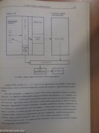 Programozás Assembler nyelven II.