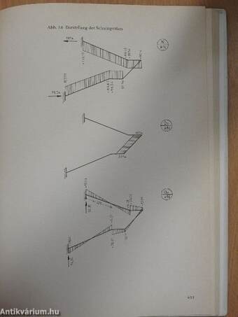 EDV-Handbuch für Bauingenieure I.