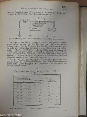 VDE-Vorschriften II.