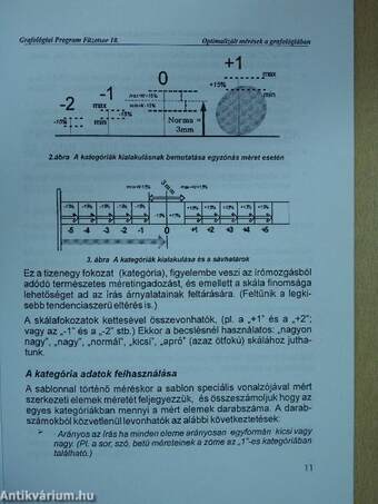 Optimalizált mérések a grafológiában