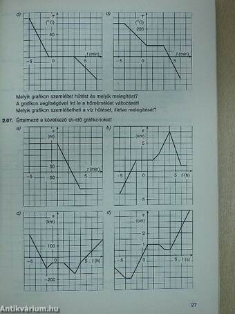 Matematika 7-8. - Gyakorló