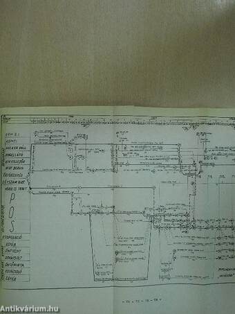 A hálótervezés módszertana és alkalmazástechnikája