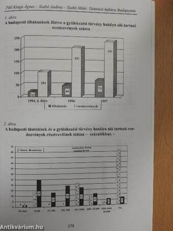 Ezredvégi értelmezések I. (töredék)