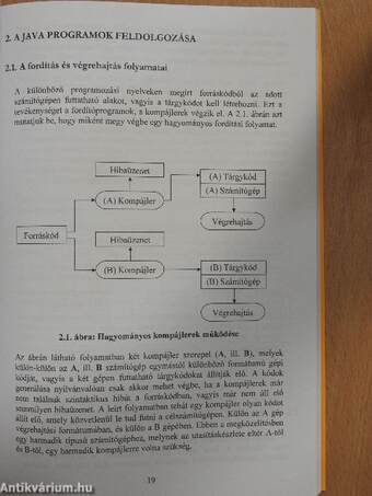 Bevezetés a Java programozási nyelvbe