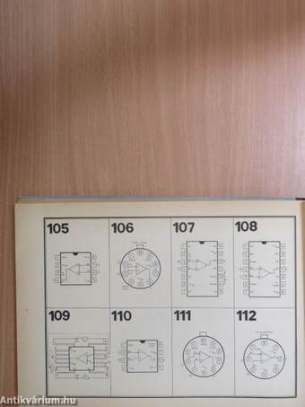 Analóg IC atlasz