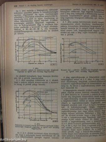 Energia és Atomtechnika 1961. január-december