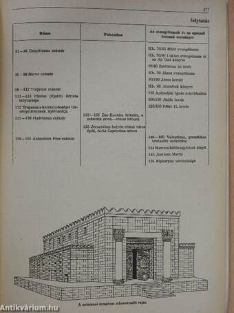 A Szentírás magyarázata III.