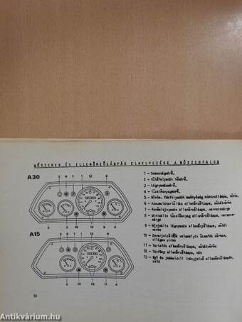 Az Avia A-15 és A-30 tipusú könnyű tehergépkocsik kezelési utasítása