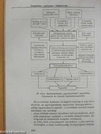 Logisztika - Gazdaság - Társadalom