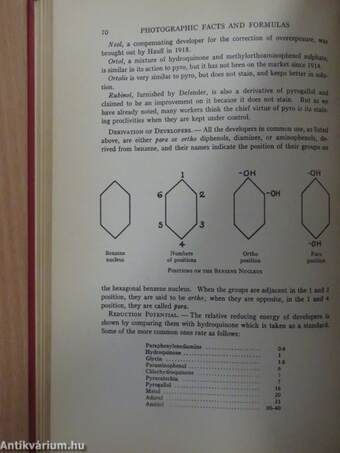 Photographic facts and formulas