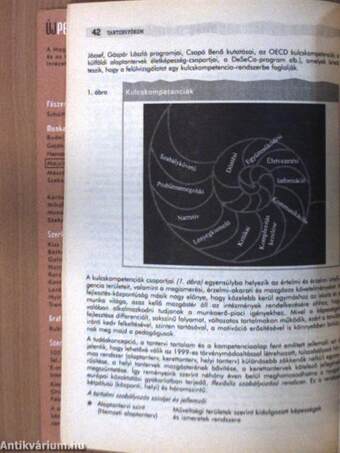 Új Pedagógiai Szemle 2003. június (dedikált példány)