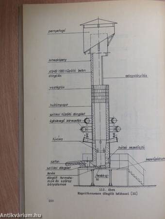 Kemencék építőanyagai III.