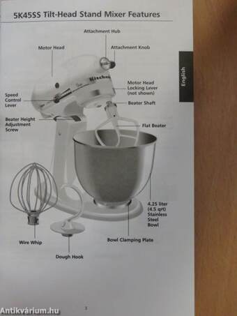 KitchenAid Model 5K45SS/Model 5KSM150PS