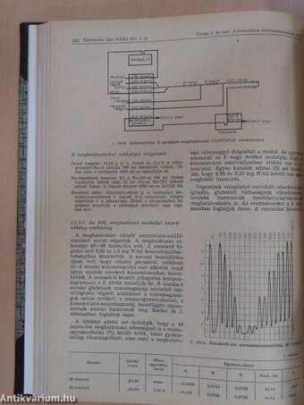 Élelmezési ipar 1977. január-december