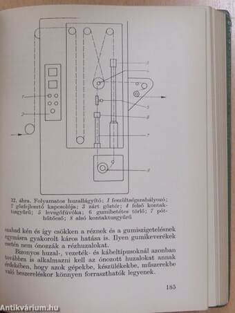 Kábel-zsebkönyv 1970. I.