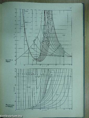 Properties of Water and Steam in SI-Units