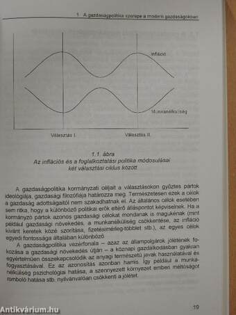 Gazdaságpolitika