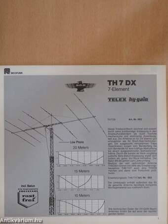 Amateurfunk-Katalog 1985/86