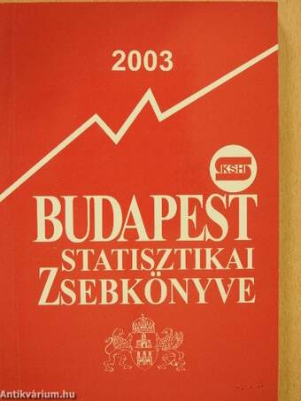 Budapest statisztikai zsebkönyve 2003