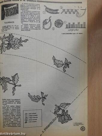 Fürge Ujjak 1988/4.