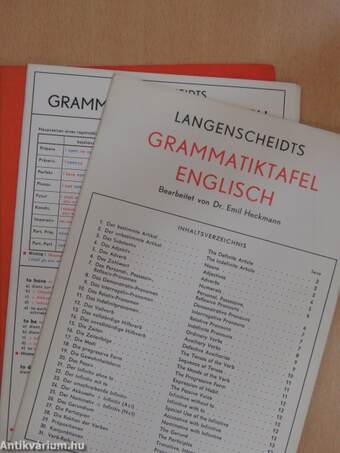 Langenscheidts Grammatiktafel Englisch