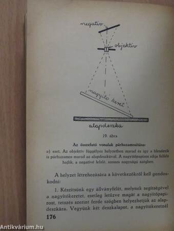 A nagyítás technikája és művészete