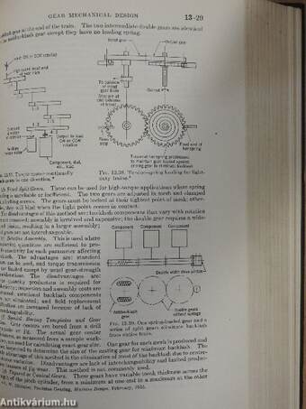 Control Engineers' Handbook