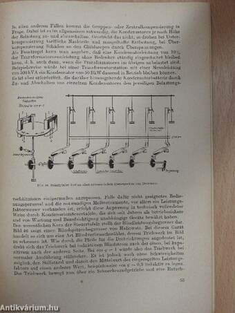 Blindstrom und Leistungsfaktor