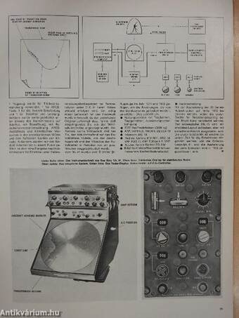 Flug Revue September 1971