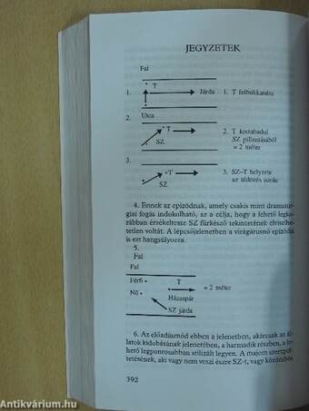 Samuel Beckett összes drámái/Eleutheria