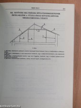 Építmények tűzvédelme, épületszerkezetek tűzállósága I. (töredék)