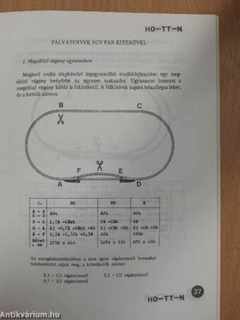 Egyszerű pályák HO-TT-N vágányanyagból