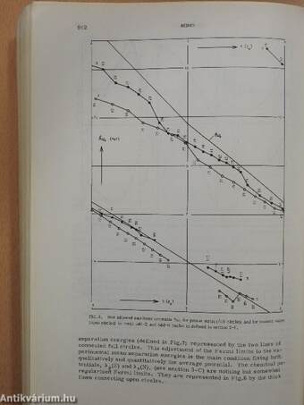 Theory of Nuclear Structure: Trieste Lectures 1969