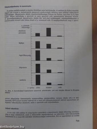 Klinikai endocrinologia 2. (töredék)